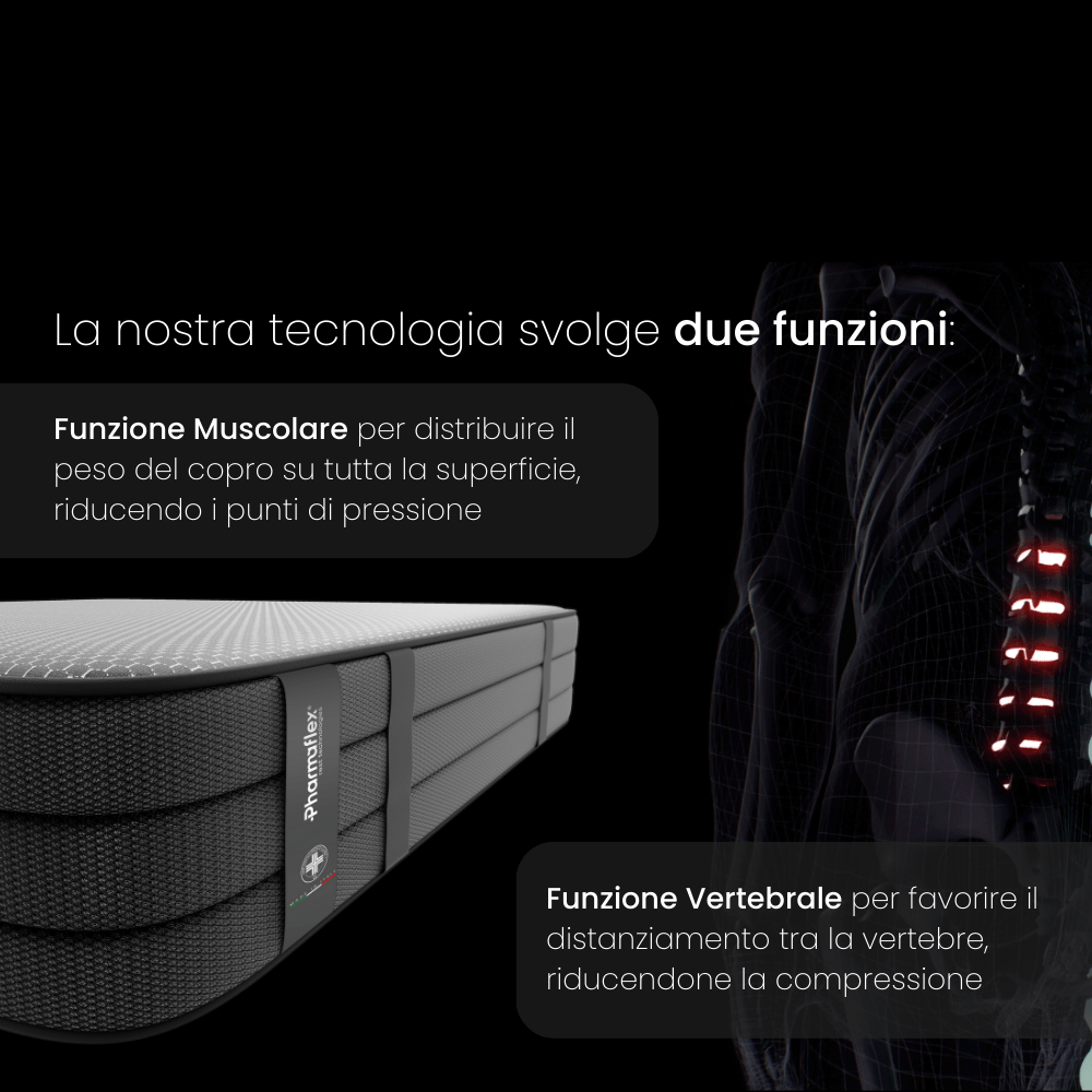 Materasso Performance Memory