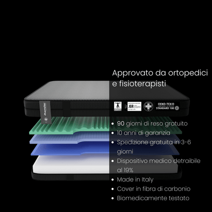 Materasso Performance Memory