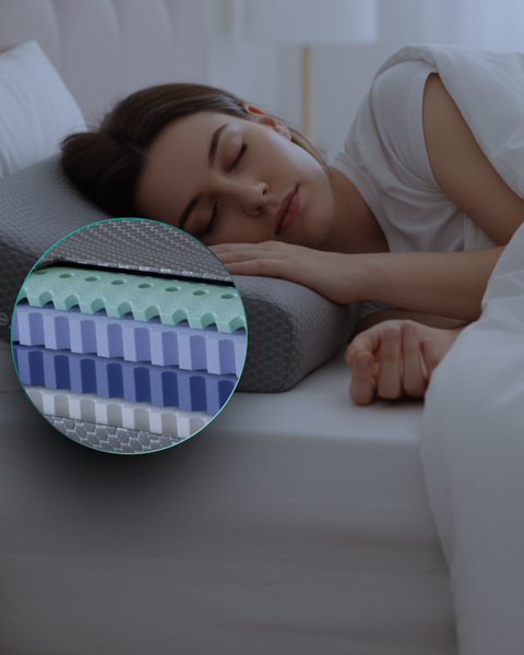 KTMOUW Cuscino Cervicale Memory Foam Per Dormire Cuscino Ergonomico Di Sostegno Al Collo Per Chi Dorme Sul Fianco E Sulla Schiena - 7