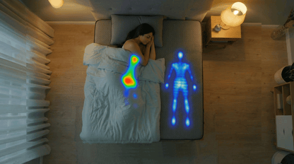 Materasso Performance Memory